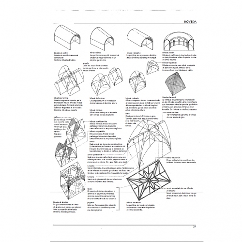 Beula Arkitec: Diccionario Visual de Arquitectura 2° Edición Ampliada